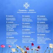 Травень - це місяць, пов'язаний з багатьма важливими подіями та святими для українського народу.