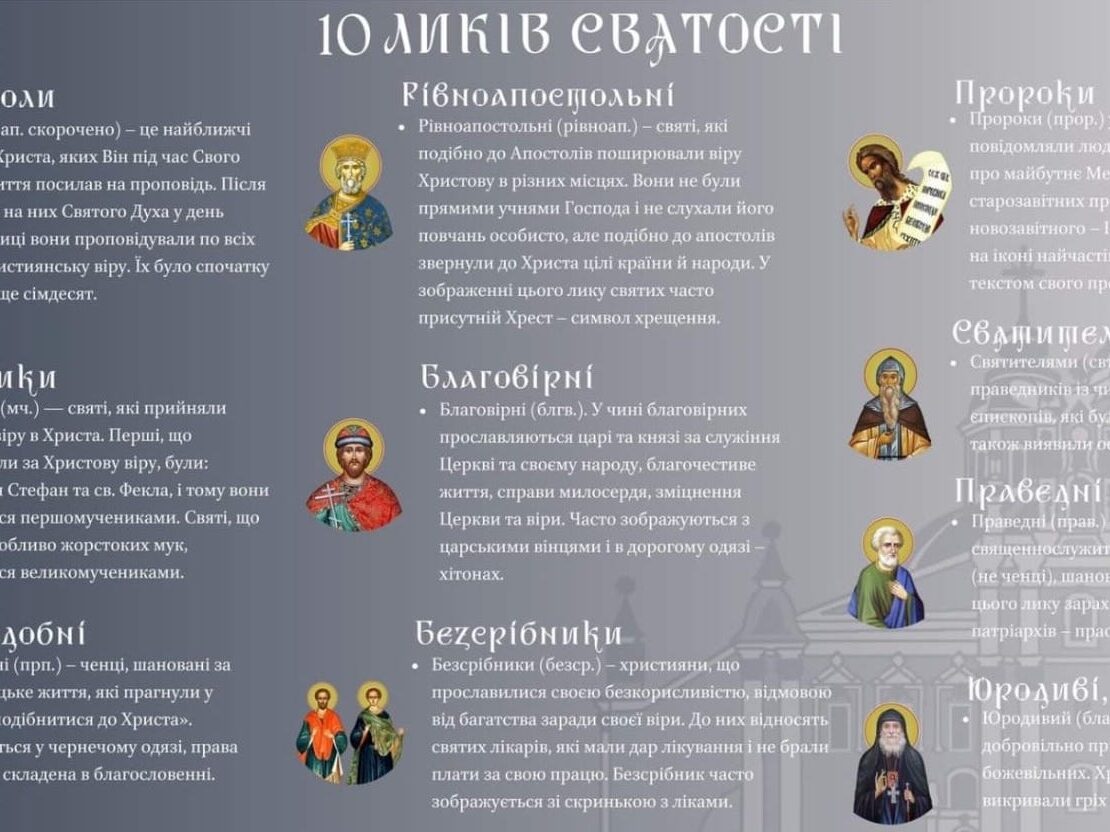 Стаття розкриває сутність вшанування святих у Православній Церкві, підкреслюючи, що ця пошана відбувається не як до богів, а як до угодників, друзів та старших наставників Божих. Основу для цього підходу закладено апостолом Павлом, а віра святих є вірою Православною з часів апостольських. Стаття також вказує на розділення святих за ликами святості залежно від їхнього подвигу та життєвого шляху.