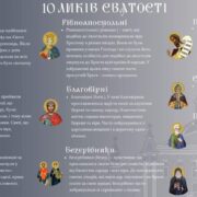 Стаття розкриває сутність вшанування святих у Православній Церкві, підкреслюючи, що ця пошана відбувається не як до богів, а як до угодників, друзів та старших наставників Божих. Основу для цього підходу закладено апостолом Павлом, а віра святих є вірою Православною з часів апостольських. Стаття також вказує на розділення святих за ликами святості залежно від їхнього подвигу та життєвого шляху.