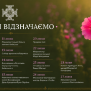 липень 2026